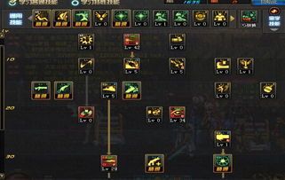 大枪加点刷图加点,刷图利器，轻松提升战斗力