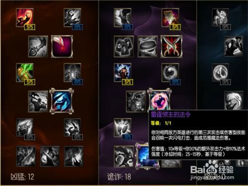 最新锐雯加点,极致输出，掌控战场