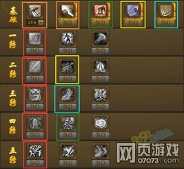 剑士pk加点,剑士PK加点攻略解析