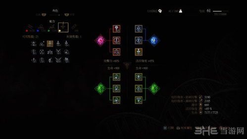 上路炼金加点,探寻上路炼金加点之道