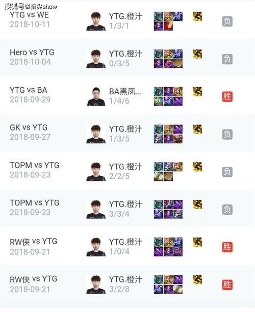 关羽对扁鹊出装,医武双修,战神与神医的传奇出装 关羽对扁鹊出装,医武双修,战神与神医的传奇出装