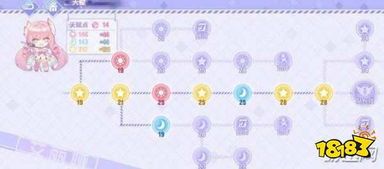 歌姬加点,探寻音乐之魂的璀璨光芒