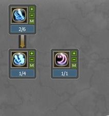 月主觉醒加点,点亮命运之光，探索神秘加点之旅