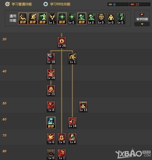 厄运九加点,揭开命运之轮的神秘面纱