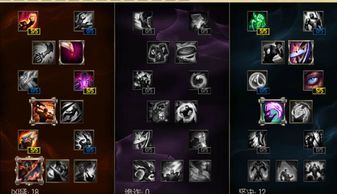 ad天赋加点s6,掌握核心技能，轻松上分