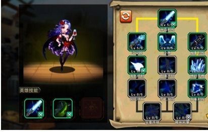 超级英雄加点,揭秘英雄背后的神秘力量