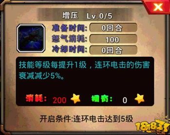 超级英雄加点,揭秘英雄背后的神秘力量