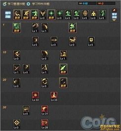 鬼掌9加点,神秘力量觉醒，探寻未知世界的奇幻之旅