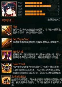 狂三加点,揭秘角色成长之路