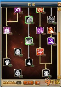 世界ol战士技能加点,打造无敌战神之路