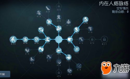 第五人格空军天赋加点,翱翔天际的空中霸主