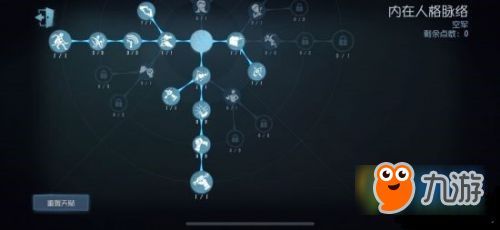 第五人格空军天赋加点,翱翔天际的空中霸主