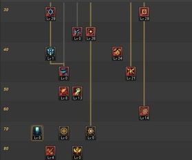 86圣骑士刷图加点 86圣骑士刷图加点