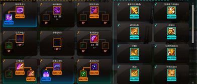 灵魂游戏加点,探寻内心深处的自我觉醒之旅