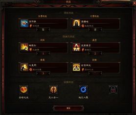 暗黑武僧加点,力量与黑暗的完美融合