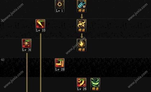 95版本战法加点,全面解析，助你战力飙升