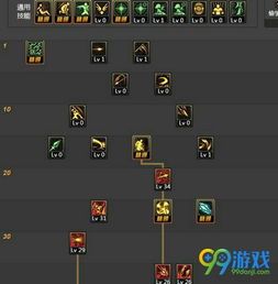 魔枪加点图,全方位解析角色成长之路