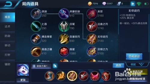 王者人物出装大全,人物出装大全解析