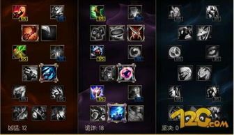 闵月最强出装符文,打造无敌战神