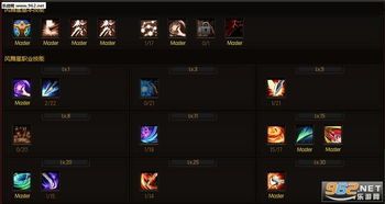 风舞星加点图,技能搭配与属性提升攻略 风舞星加点图,技能搭配与属性提升攻略