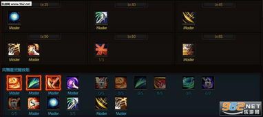 风舞星加点图,技能搭配与属性提升攻略 风舞星加点图,技能搭配与属性提升攻略