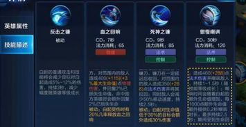 王者荣耀白起顺风出装,装备搭配解析