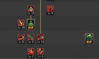 剑魂2017刷图加点,刷图加点攻略，打造高效战力