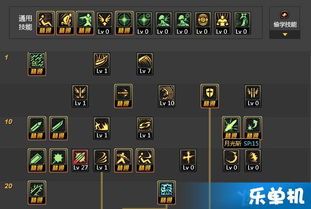 剑魂2017刷图加点,刷图加点攻略，打造高效战力