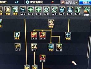 剑魂2017刷图加点,刷图加点攻略，打造高效战力