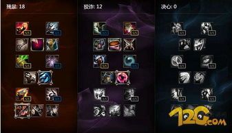 奥巴马天赋加点,奥巴马的非凡之路