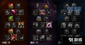 奥巴马天赋加点,奥巴马的非凡之路