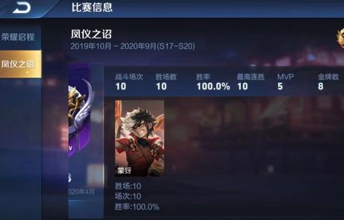 蒙犽21赛季出装,打造无敌战神 蒙犽21赛季出装,打造无敌战神