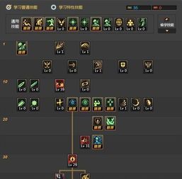 嗜血9加点,暗夜猎手，复仇之路