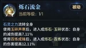 珑瑛加点,描绘未来城市新篇章 珑瑛加点,描绘未来城市新篇章