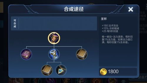 s22赛季米莱狄出装,打造最强辅助女王