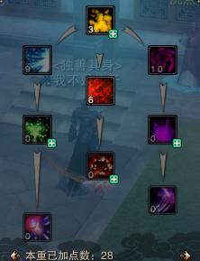 鬼道天书加点,揭秘神秘鬼道修炼秘籍