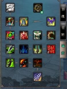 鬼道天书加点,揭秘神秘鬼道修炼秘籍