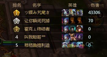 英魂之刃暴君出攻击装,英魂之刃暴君攻击装装备攻略解析