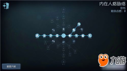 牛仔天赋加点,探寻天赋加点下的西部英雄之路