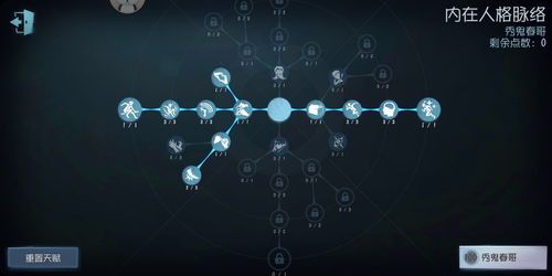 牛仔天赋加点,探寻天赋加点下的西部英雄之路