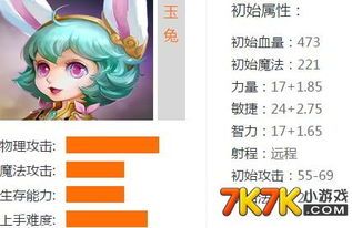 英魂之刃玉兔决战出装,英魂之刃高胜率出装攻略解析