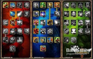 诺克萨斯之手加点,掌握核心技能，打造无敌战士