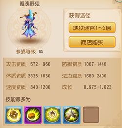 孤魂野鬼加点,探寻幽冥世界的神秘传说