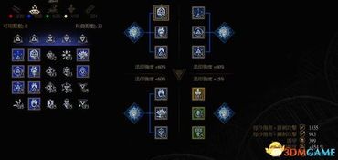 狮鹫流加点,融合神兽之力的奇幻冒险之旅