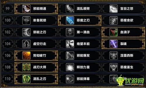 恶魔猎手技能加点顺序,掌握加点顺序，轻松制霸战场