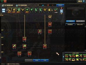 dnf女枪炮加点刷图,火力全开,轻松通关 dnf女枪炮加点刷图,火力全开,轻松通关