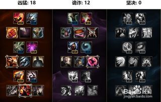 圣枪游侠技能加点,精准射击，掌控战场