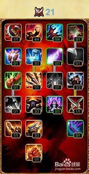 圣枪游侠技能加点,精准射击，掌控战场