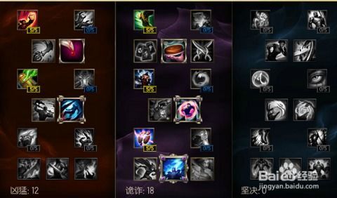 圣枪游侠技能加点,精准射击，掌控战场