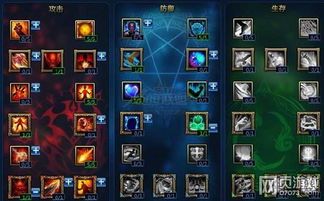 创世联盟怎么自己出装,打造个性化出装攻略，解锁自我定制装备之道